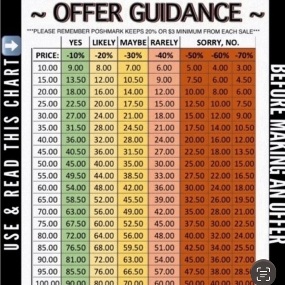 Victorias Secret “Incredible” Sports Bra 36D - Picture 4 of 4